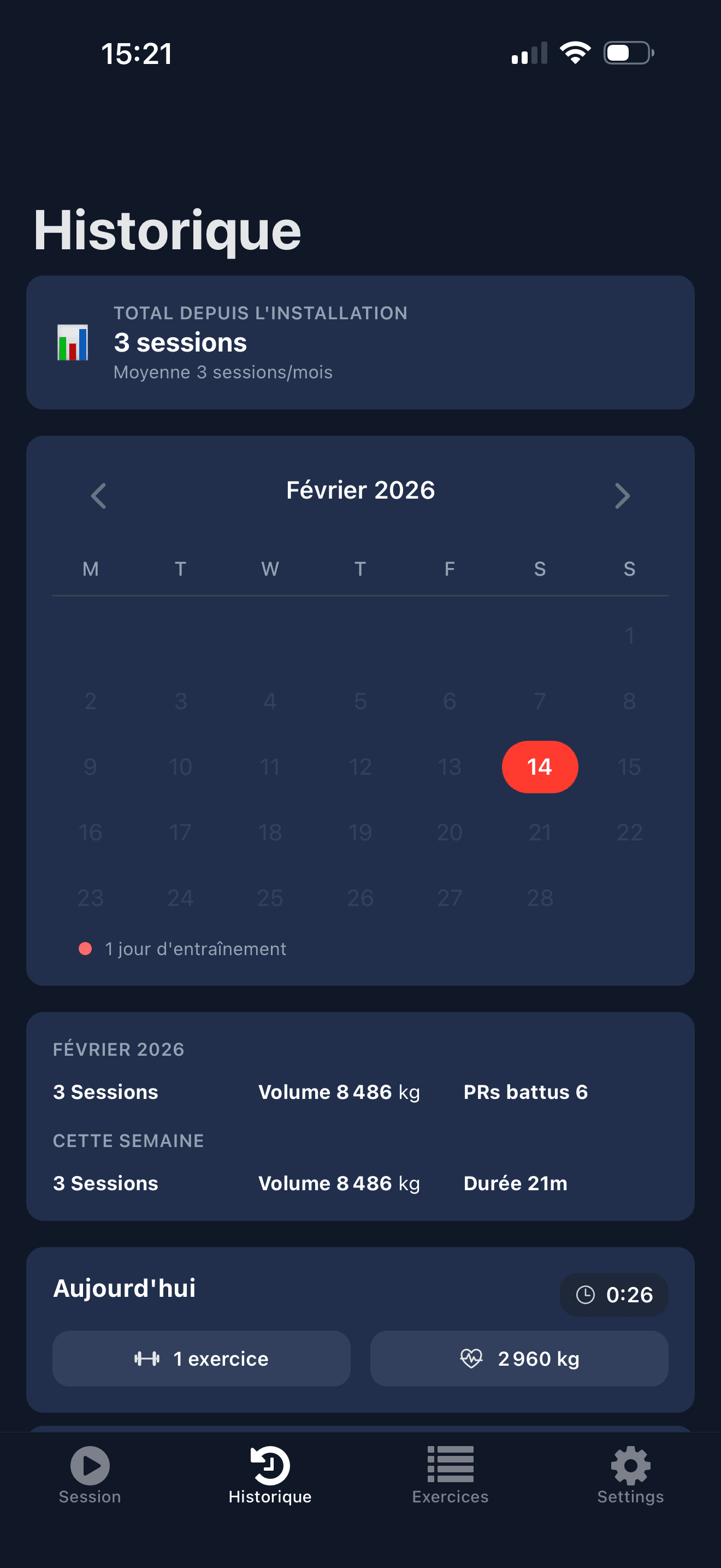 Historique des séances